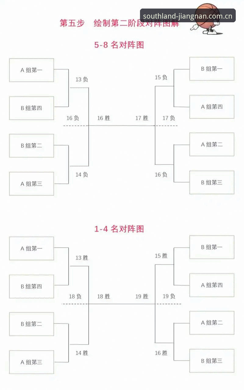 篮球赛事数据表到底怎么用才不踩坑？江南体育这份实战指南说透了